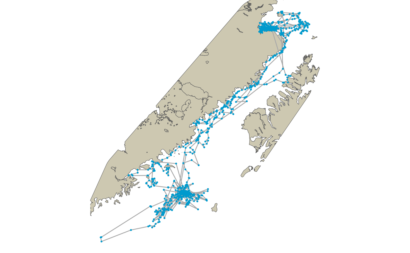 Land barrier polygon after limiting to a 50km buffered convex hull of the observation points